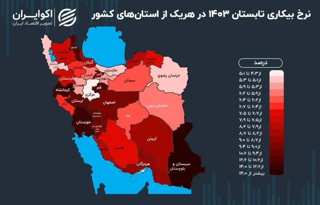 کمترین نرخ بیکاری در مرکزی به ثبت رسید