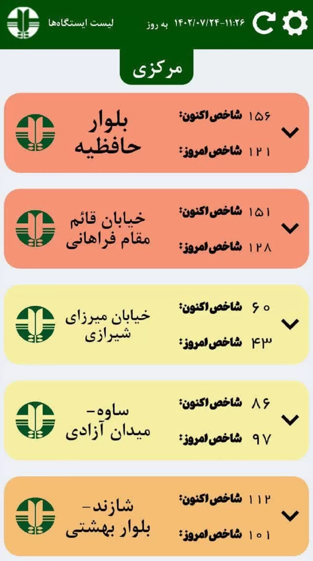 اراک در وضعیت نارنجی و ناسالم قرار گرفت