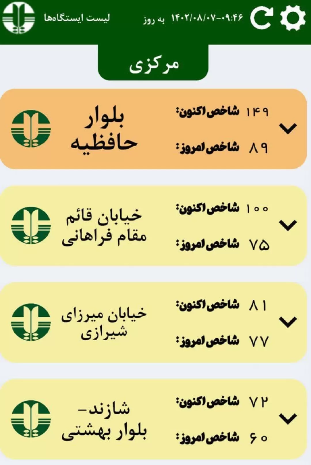 هوای اراک در وضعیت ناسالم قرار دارد