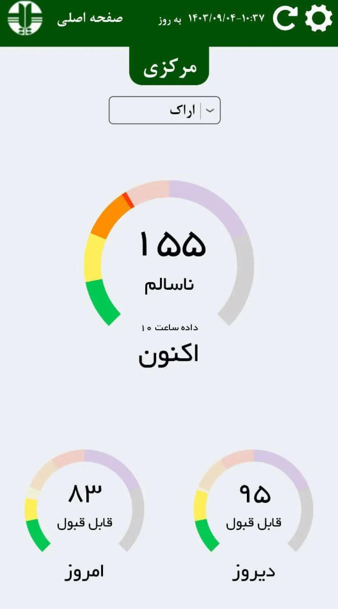 هوای اراک بر مدار قرمز آلودگی هوا