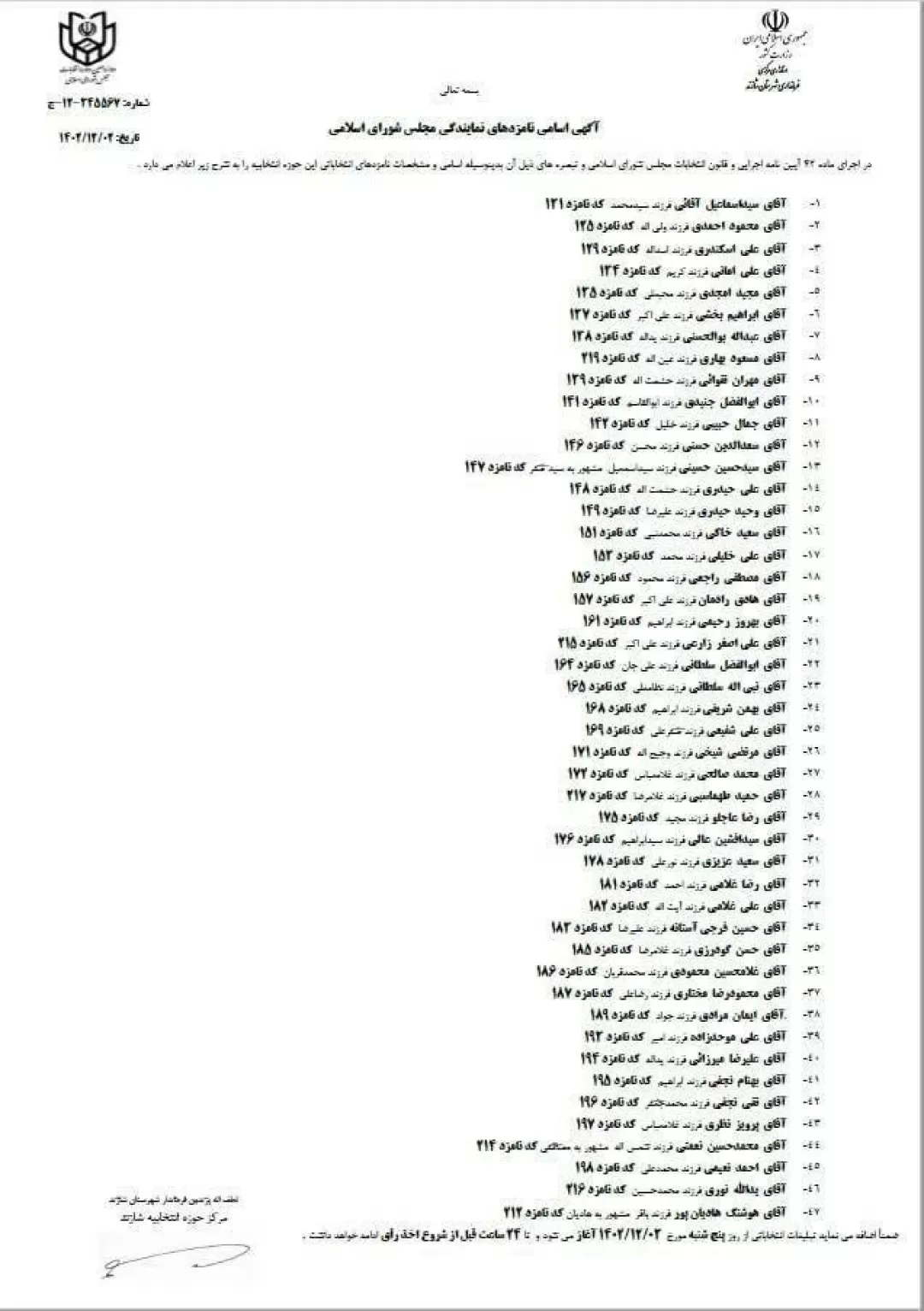 لیست نامزدهای انتخابات مجلس در استان مرکزی