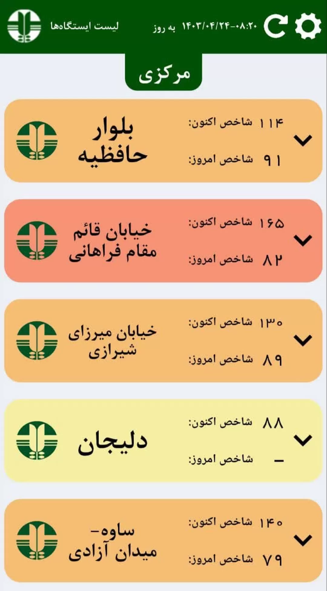 آسمان استان مرکزی در محاصره آلودگی