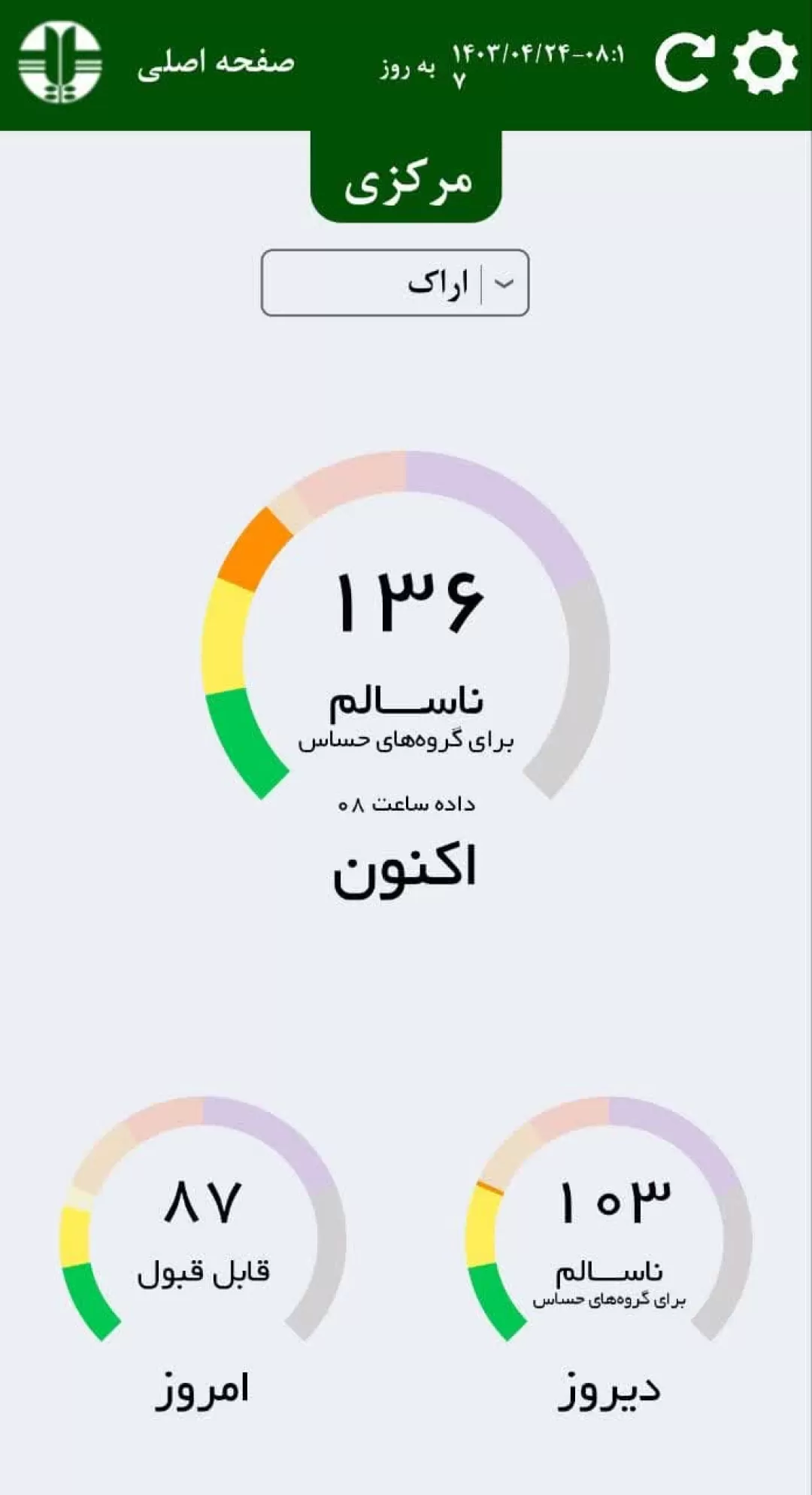 آسمان استان مرکزی در محاصره آلودگی