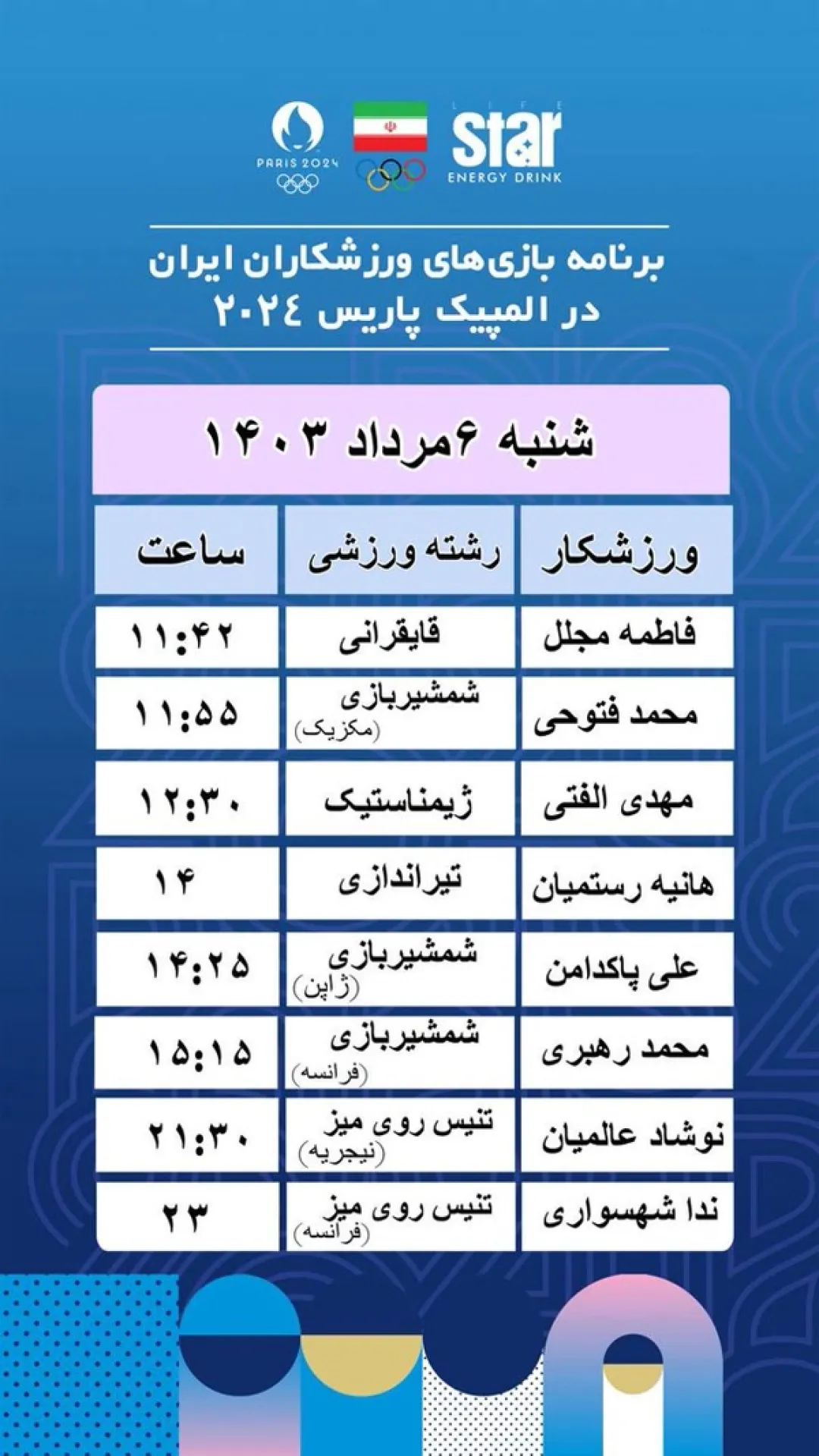 رقابت نمایندگان ایران در ۵ رشته