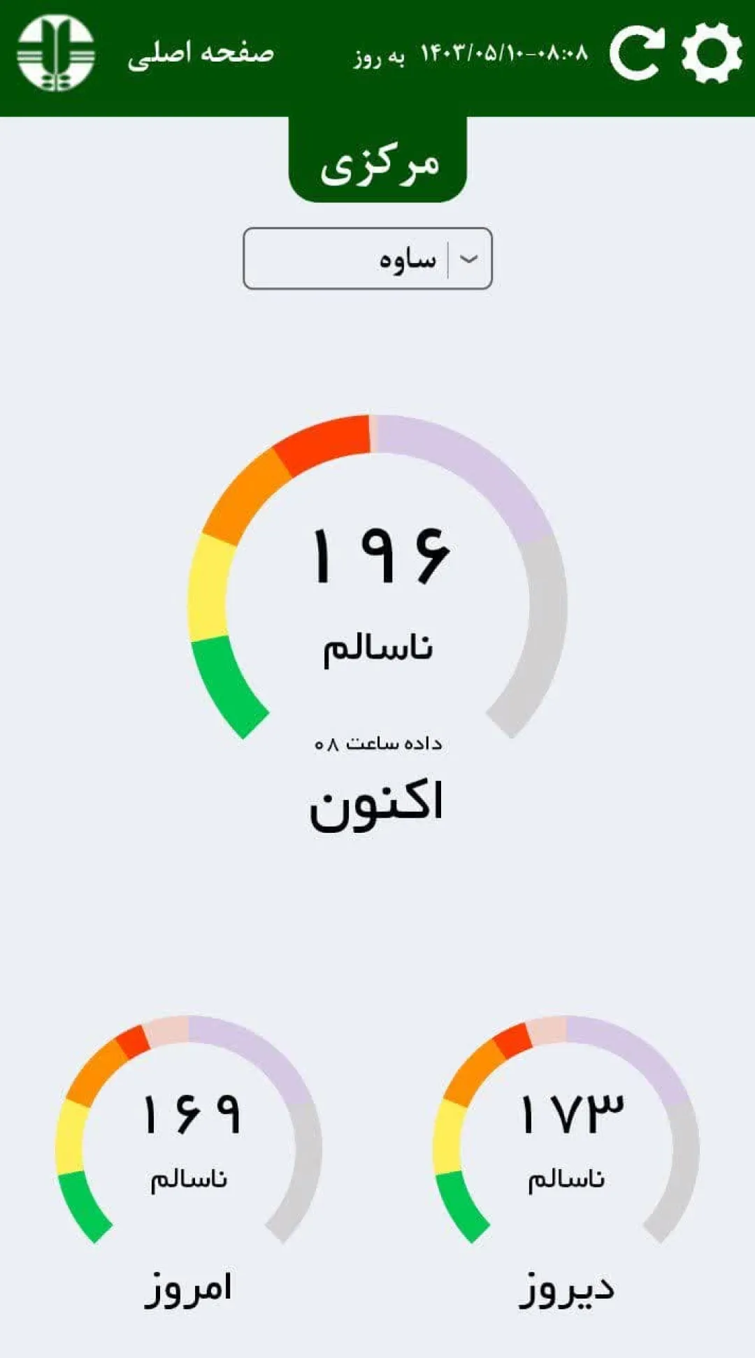 هوای ناسالم ۳ شهر استان برای گروه‌های حساس