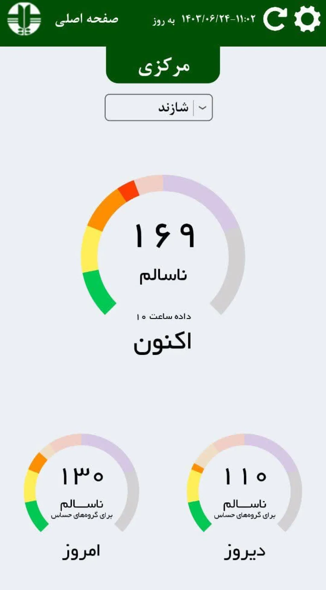 هوای سه شهر  استان مرکزی در وضعیت نارنجی